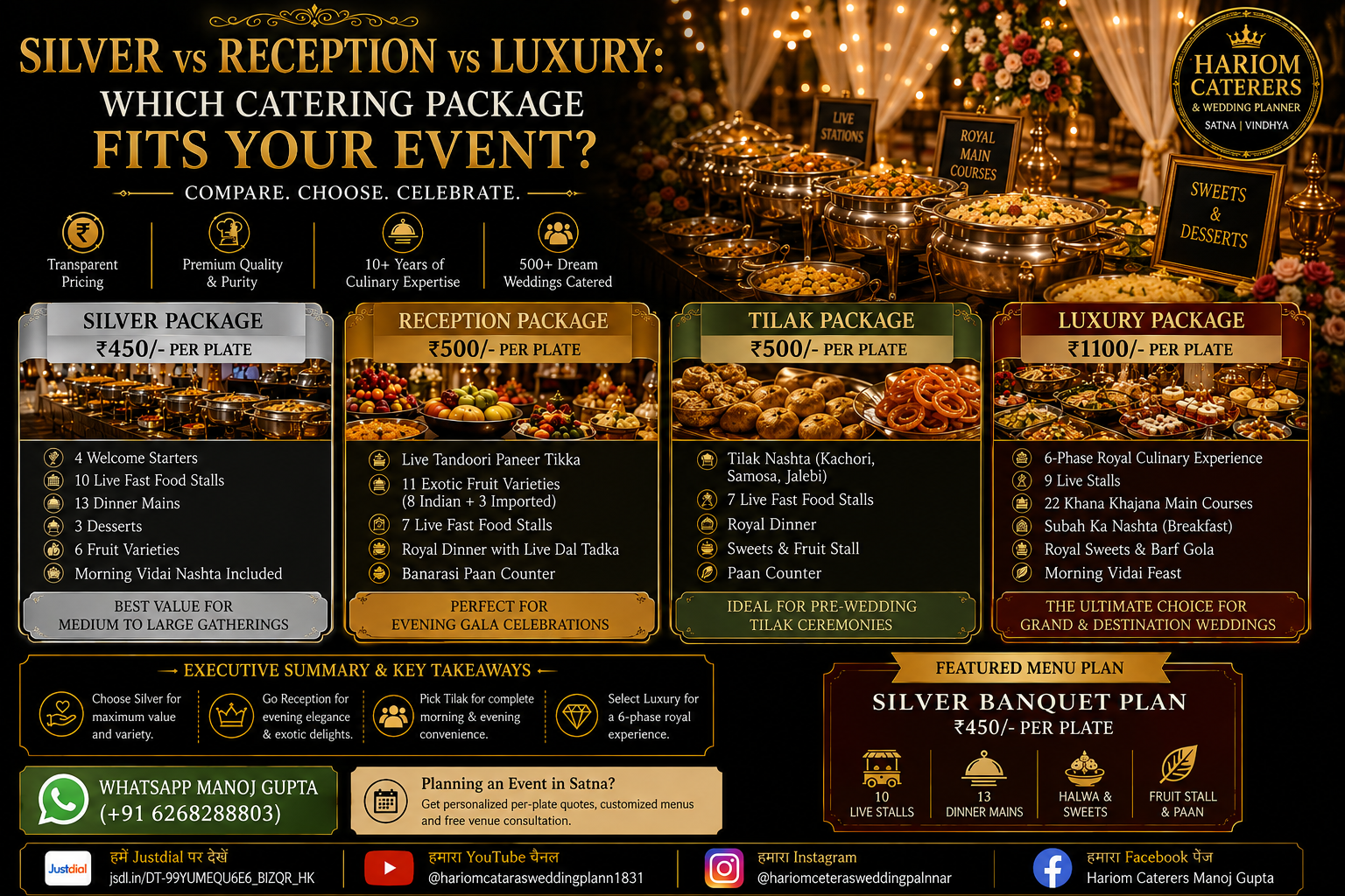 Silver vs Reception vs Luxury: Which Catering Package Fits Your Event?